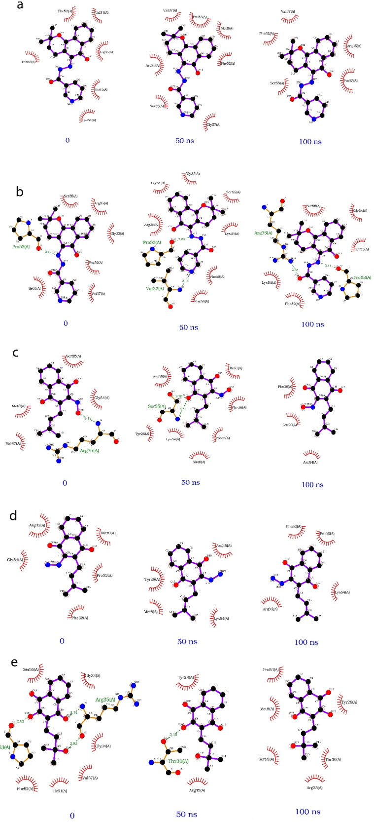 Figure 9.