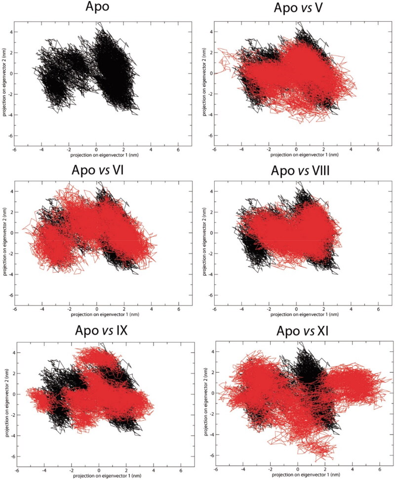 Figure 10.