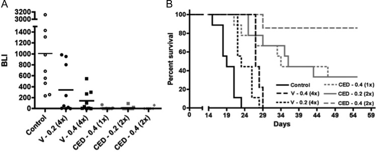 Fig. 1.