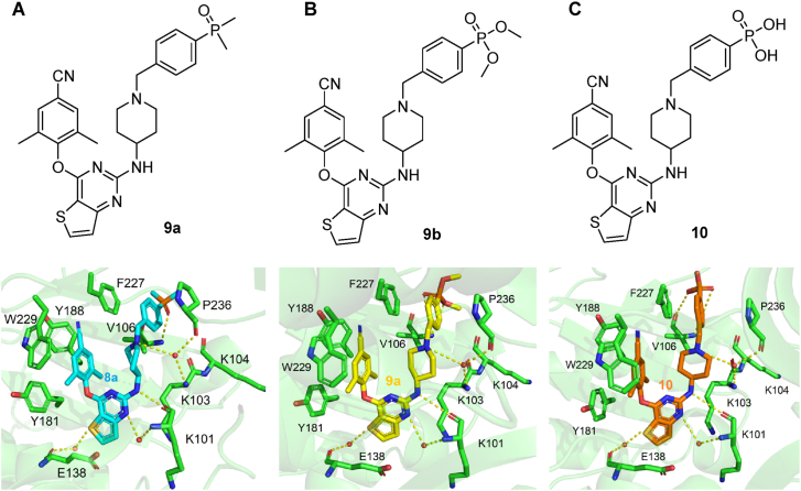 Figure 3