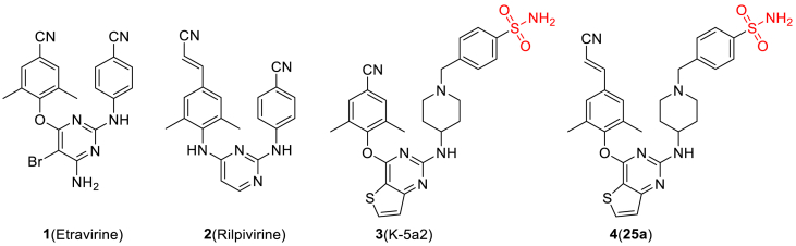 Figure 1