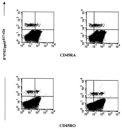 FIG. 9