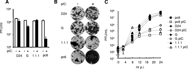 FIG. 7.