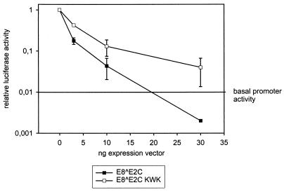 FIG. 9