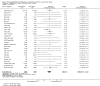 Analysis 4.4