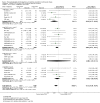 Analysis 3.43