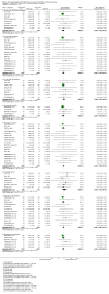 Analysis 3.53