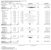 Analysis 3.61