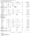 Analysis 3.34