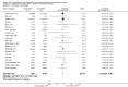 Analysis 2.15
