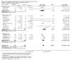 Analysis 3.10