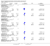 Analysis 1.40