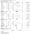 Analysis 3.32