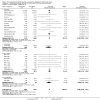 Analysis 1.9