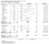 Analysis 3.45