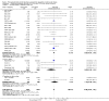 Analysis 1.11