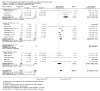 Analysis 3.7