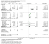 Analysis 3.12