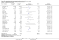 Analysis 2.13