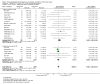 Analysis 3.57