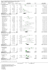 Analysis 3.35