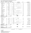 Analysis 3.33