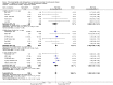 Analysis 2.5