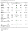 Analysis 3.59