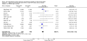 Analysis 1.25