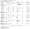 Analysis 3.73