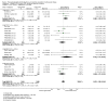 Analysis 3.67
