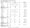 Analysis 1.10