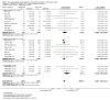 Analysis 3.56