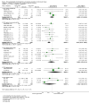 Analysis 3.47