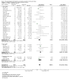 Analysis 3.38