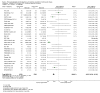 Analysis 3.30
