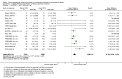 Analysis 3.1