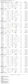 Analysis 3.41