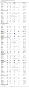 Analysis 1.2