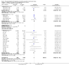 Analysis 2.19