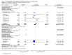 Analysis 2.46