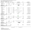 Analysis 3.55