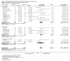 Analysis 3.74