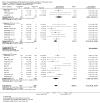 Analysis 3.46
