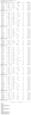 Analysis 3.29