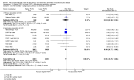 Analysis 2.30