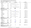 Analysis 1.5