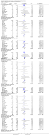 Analysis 2.14