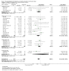 Analysis 3.49