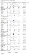 Analysis 2.40